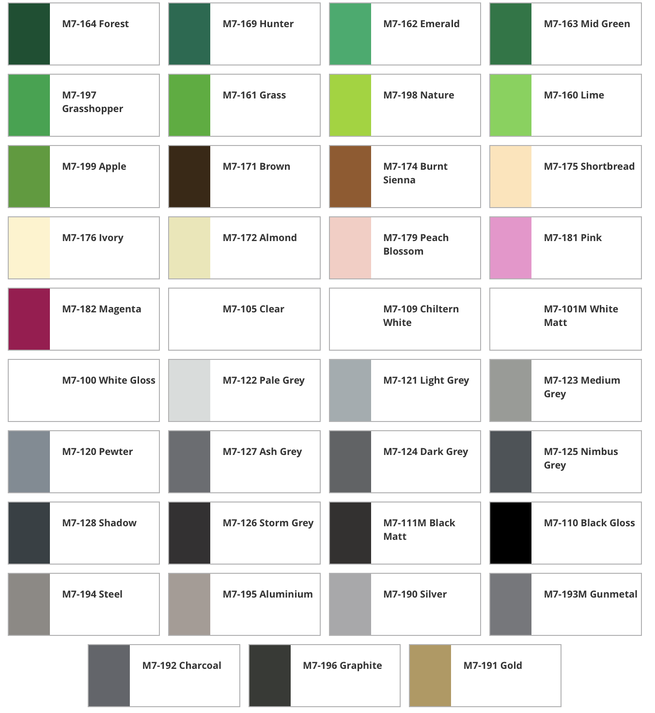 The Car people Tag sets of 50