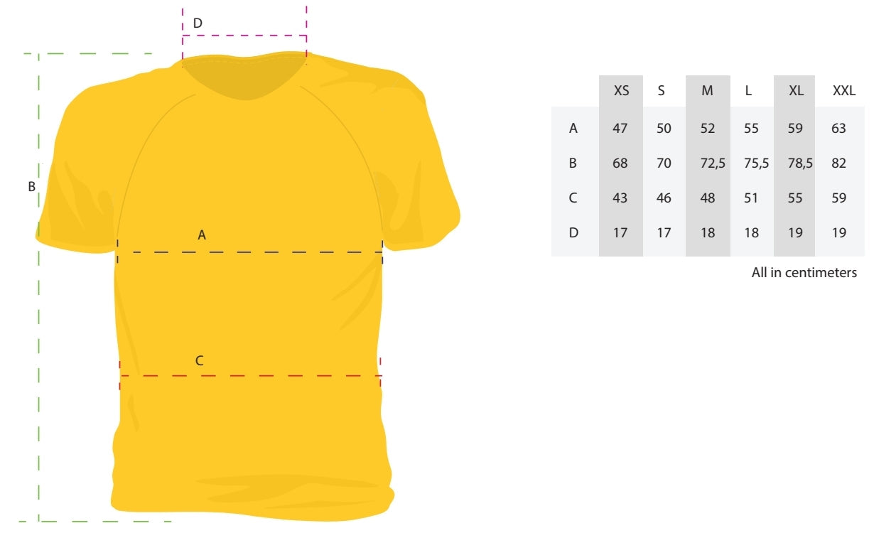 Neon Yellow Mens Telford Tri Recycled Tech Tee - MySports and More
