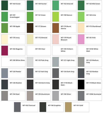 The Car people Tag sets of 20