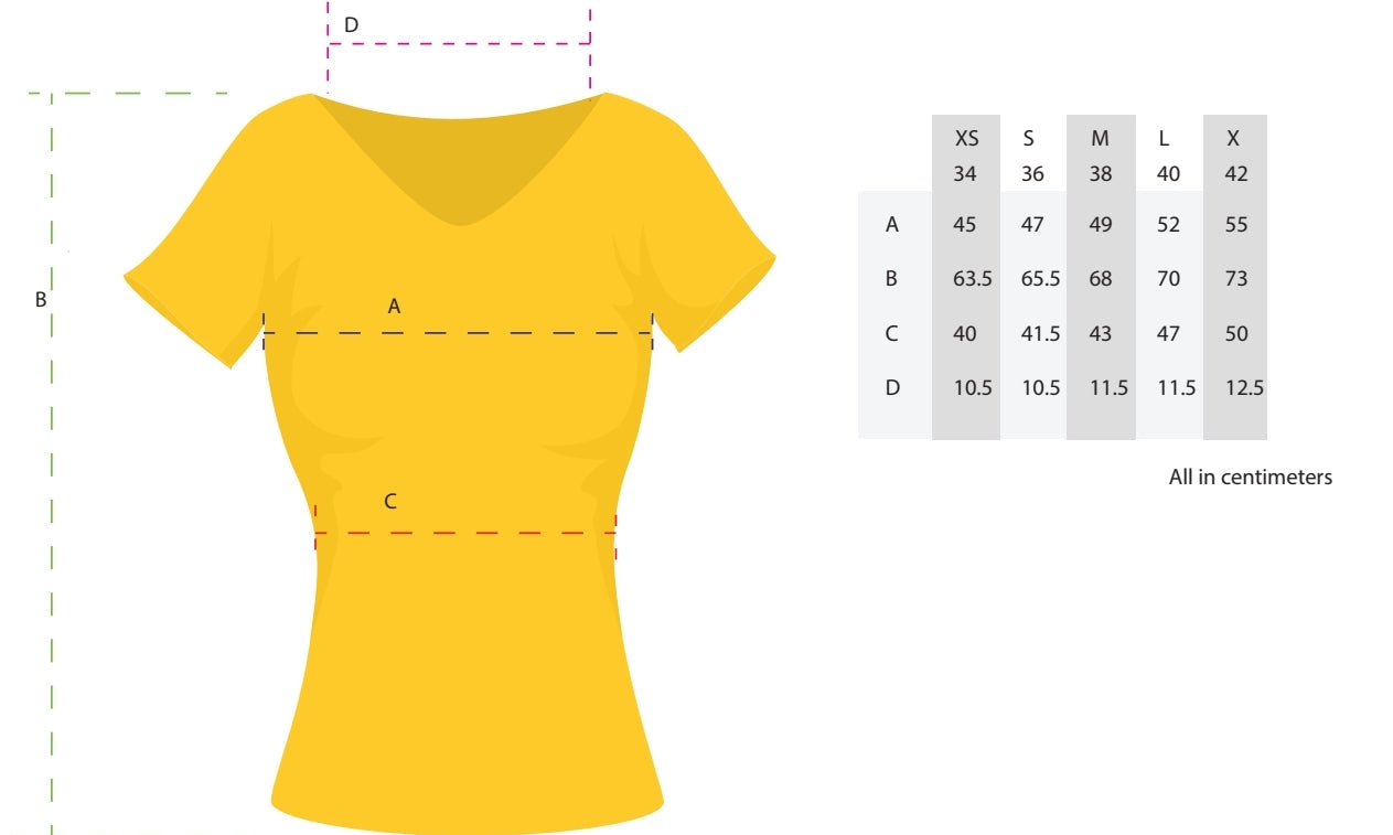 Neon Yellow Womens Telford Tri Recycled Tech Tee - MySports and More
